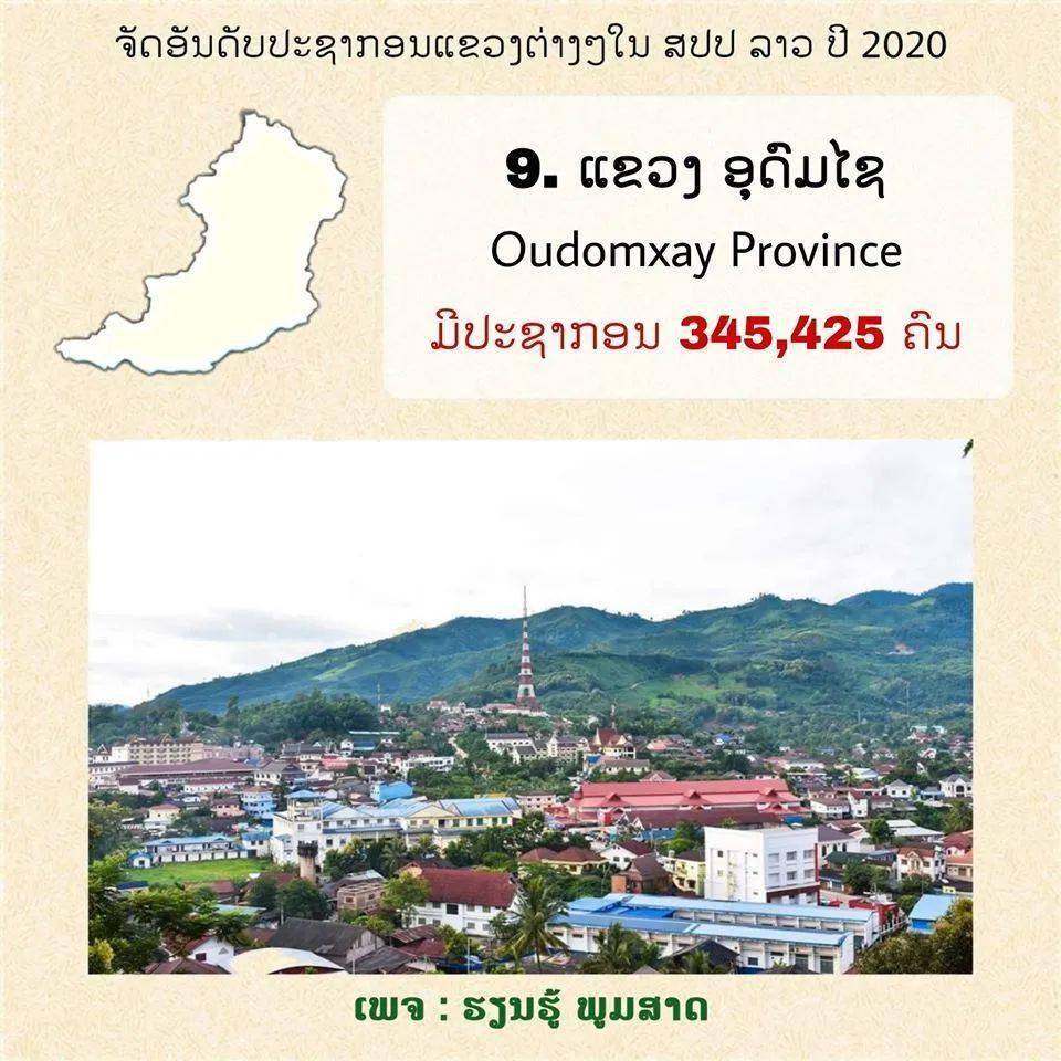 老撾最新省份，探索新興地區(qū)的魅力與機(jī)遇之旅