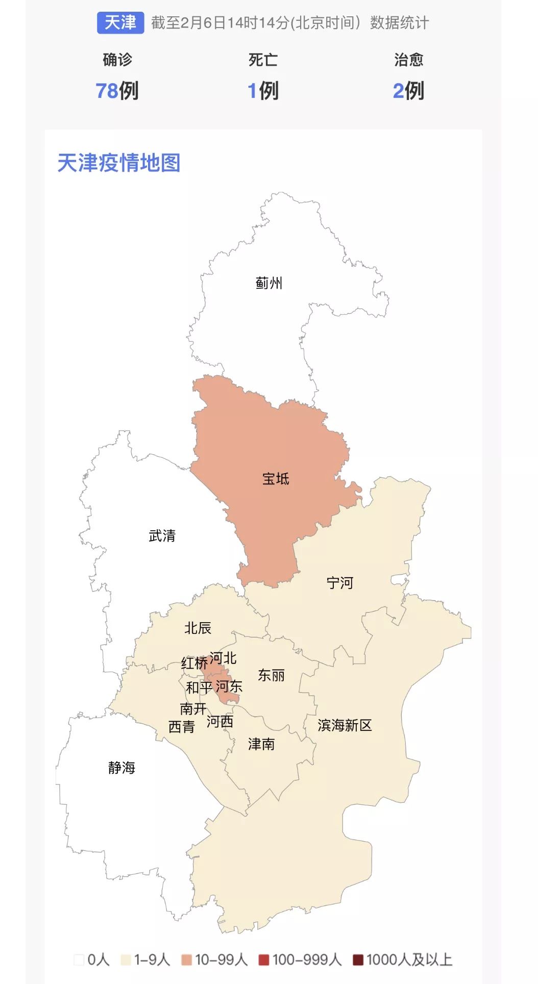 寶坻最新病例詳解，疫情動(dòng)態(tài)與應(yīng)對(duì)策略