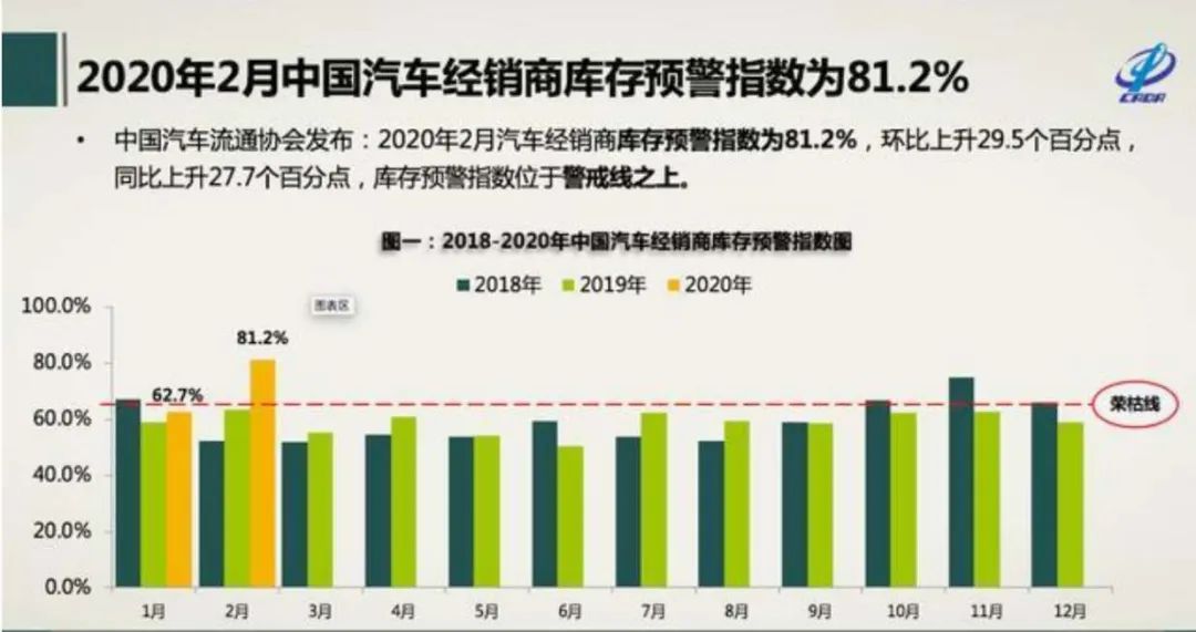 疫情最新庫存狀況，背景、事件與影響分析