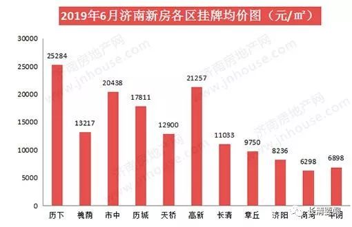 濟南最新數據大揭秘，泉城新風采一覽無余！