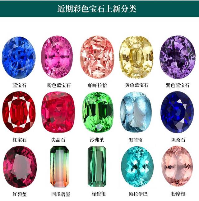 最新彩寶系列，自然美景之旅，探尋內(nèi)心平靜之旅