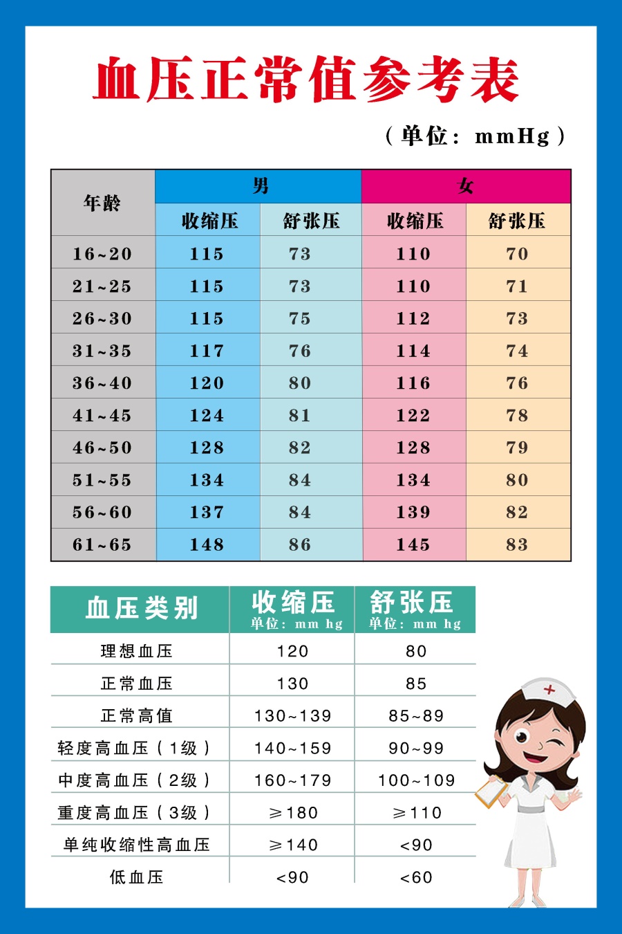 血壓最新動(dòng)態(tài)與心靈之旅，自然美景中的平和與寧?kù)o探尋