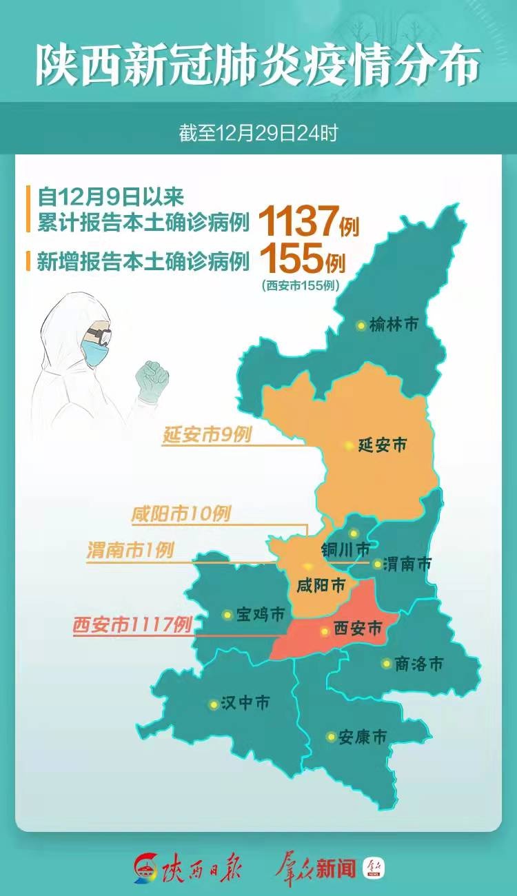 陜西疫情最新動(dòng)態(tài)，逆境中的力量，自信與成就感的彰顯
