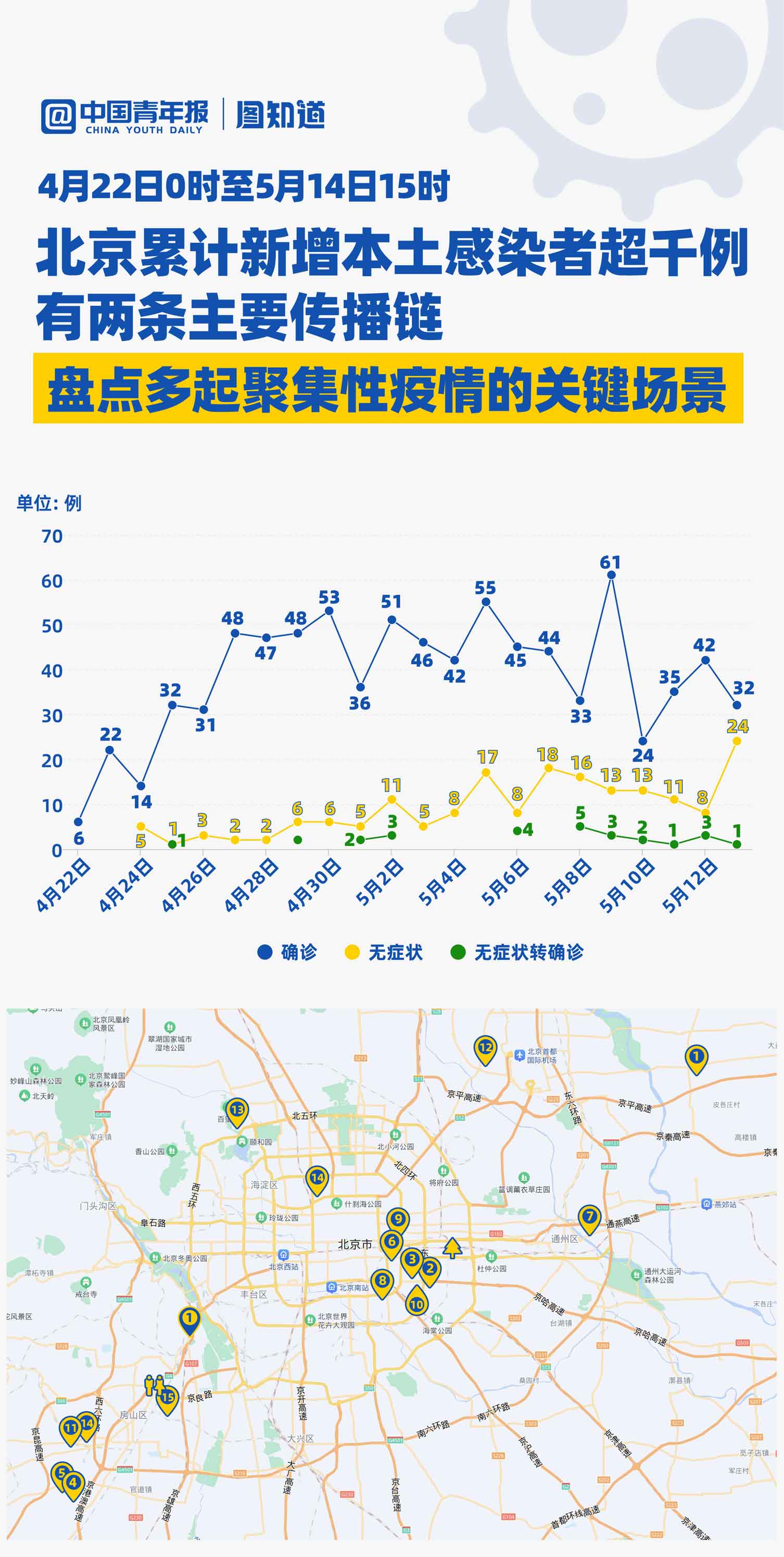 最新疫情聚集應(yīng)對(duì)步驟指南，如何應(yīng)對(duì)疫情聚集風(fēng)險(xiǎn)？