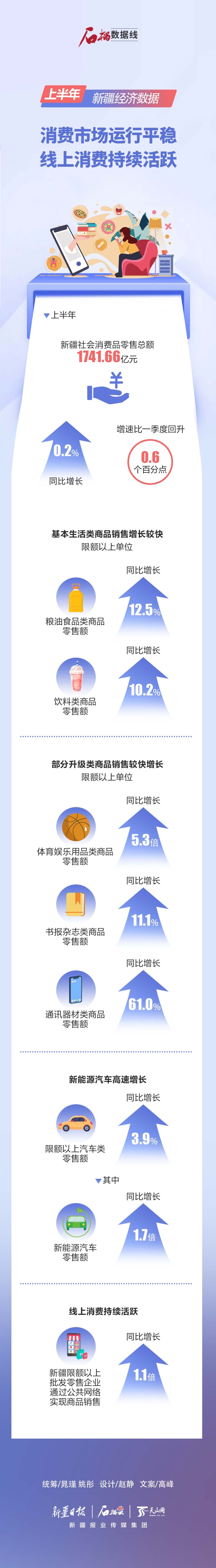 新疆最新數(shù)據(jù)，變化、學習與自信的力量展現(xiàn)新篇章