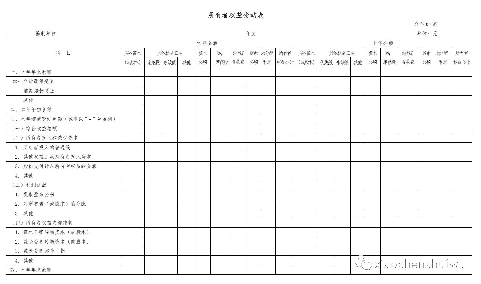 解鎖財務知識新紀元，掌握最新詞匯，擁抱自信與成就的未來