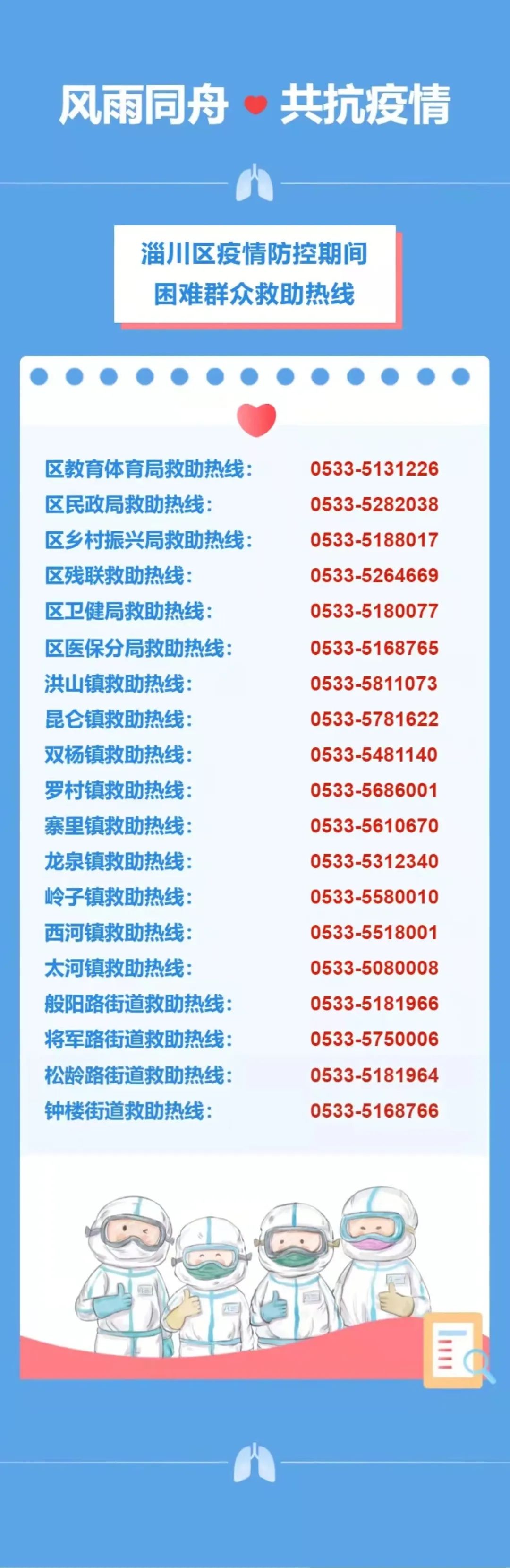 淄川最新確診信息，你需要了解的一切