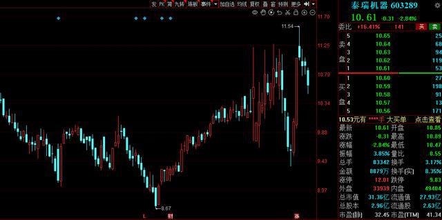最新籌碼集中，任務(wù)完成與技能學(xué)習(xí)詳細(xì)步驟指南