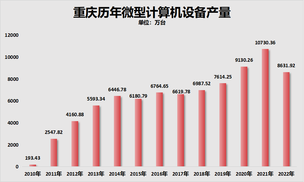重慶人口最新動態(tài)，小巷神秘小店背后的故事