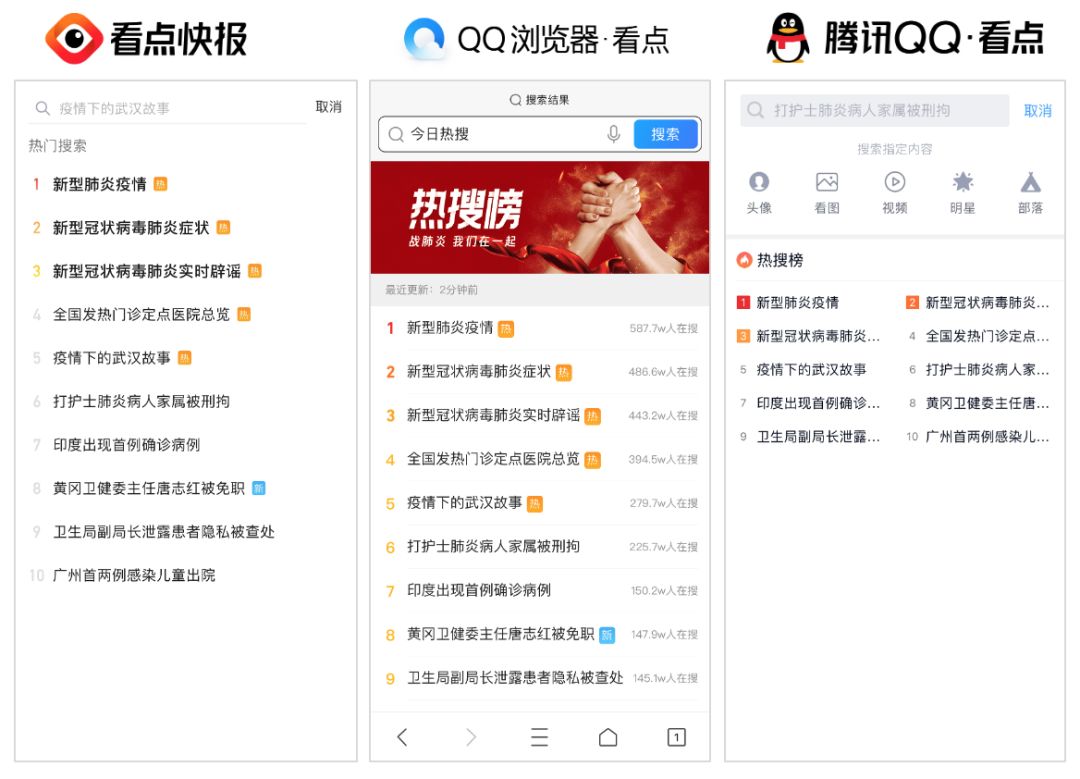 騰訊疫情最新動態(tài)，宅家歡樂日常與溫暖連線體驗