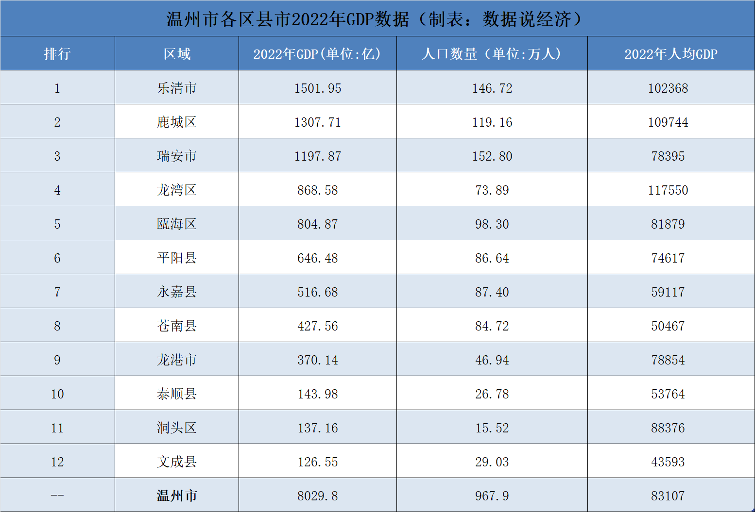 甌北區(qū)高科技產(chǎn)品展示，科技魅力與未來生活的體驗