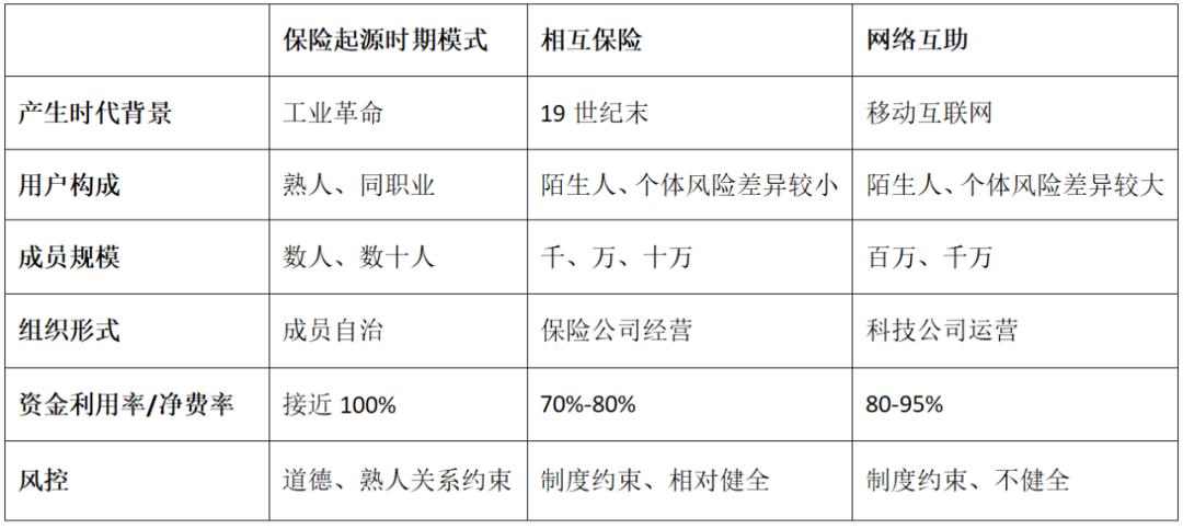 科技重塑商業(yè)，經(jīng)營寶最新體驗，感受未來管理之美
