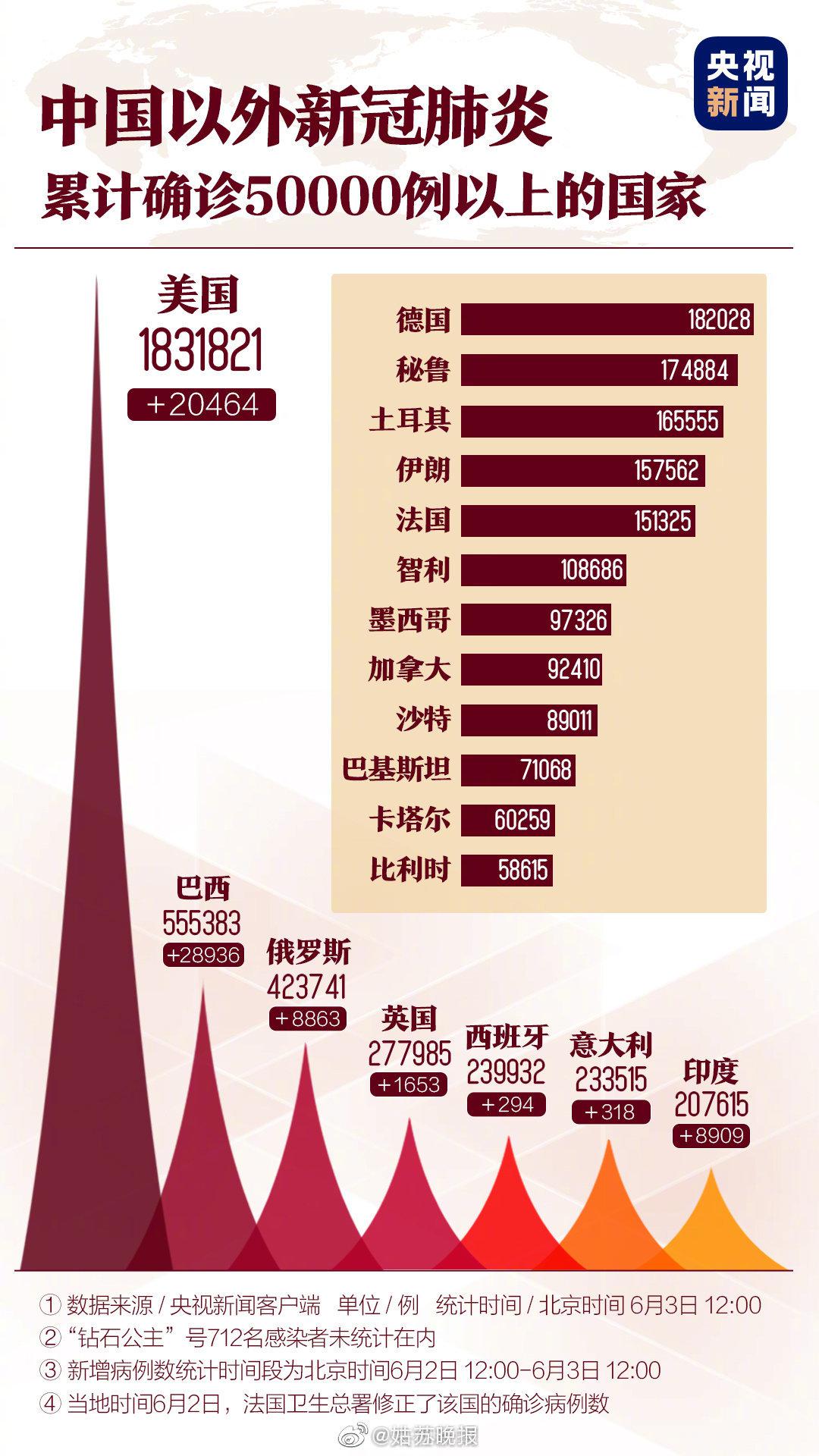國(guó)際肺炎最新動(dòng)態(tài)，學(xué)習(xí)之路帶來自信與成就感的旅程