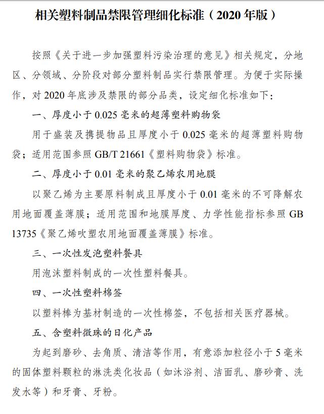 最新塑料用品，時代進步的產(chǎn)物與環(huán)保挑戰(zhàn)的雙重考量