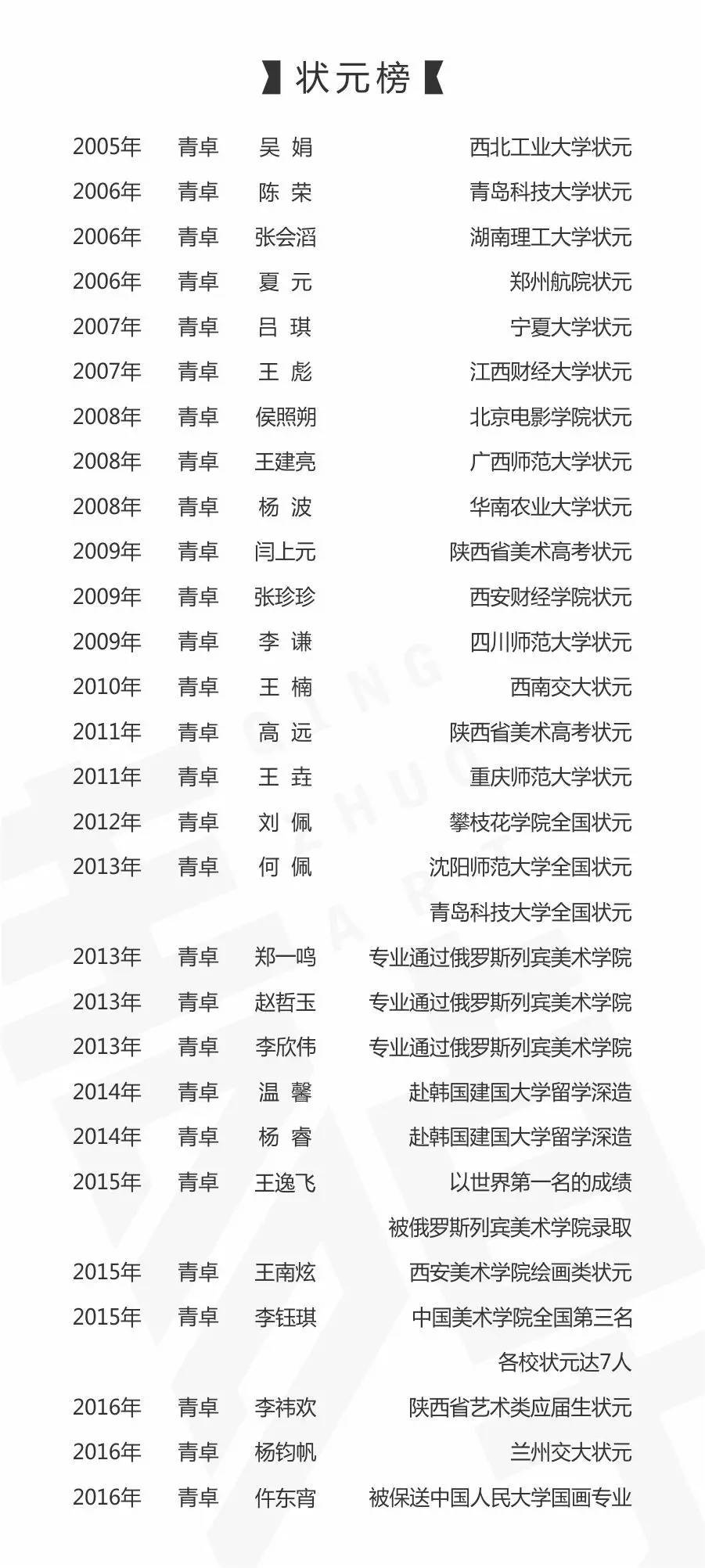 最新精神表，展現(xiàn)活力風(fēng)采，引領(lǐng)時(shí)代潮流