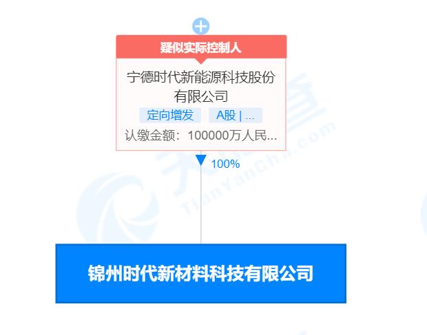炭素最新信息概覽，時代背景下的獨特地位與深遠影響