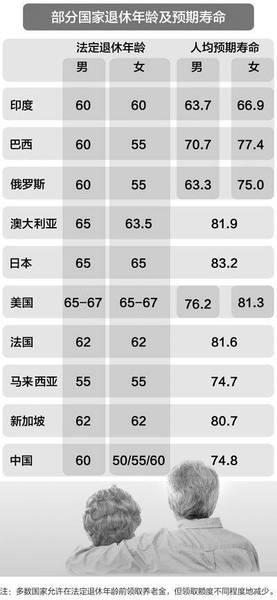 最新改年齡，擁抱變化，學(xué)習(xí)鑄就自信與成就之路