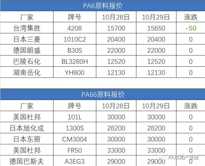 PA最新價，自然美景探險之旅，探尋內(nèi)心平靜的奇妙旅程