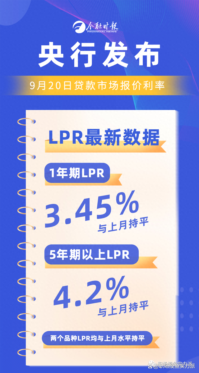 上海LPR最新動(dòng)態(tài)，小巷獨(dú)特風(fēng)味揭秘
