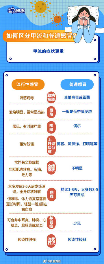 武漢最新流感，背景、事件及影響概述