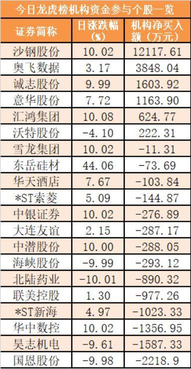 最新678盤攻略，輕松掌握技能，完成任務(wù)的步驟指南