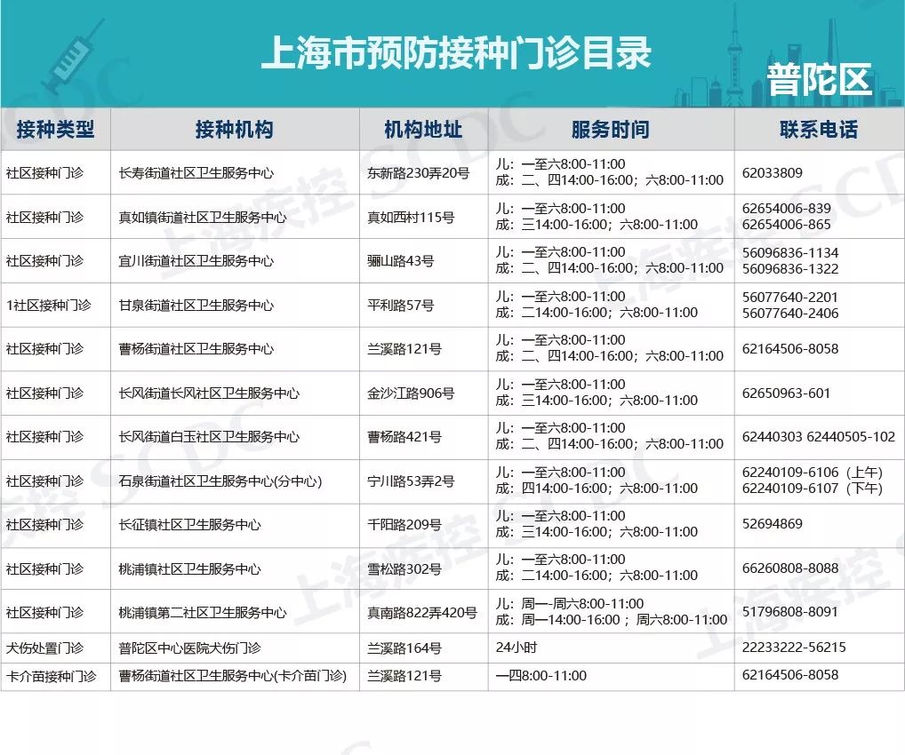 流感最新匯總報告，全面觀點闡述與分析