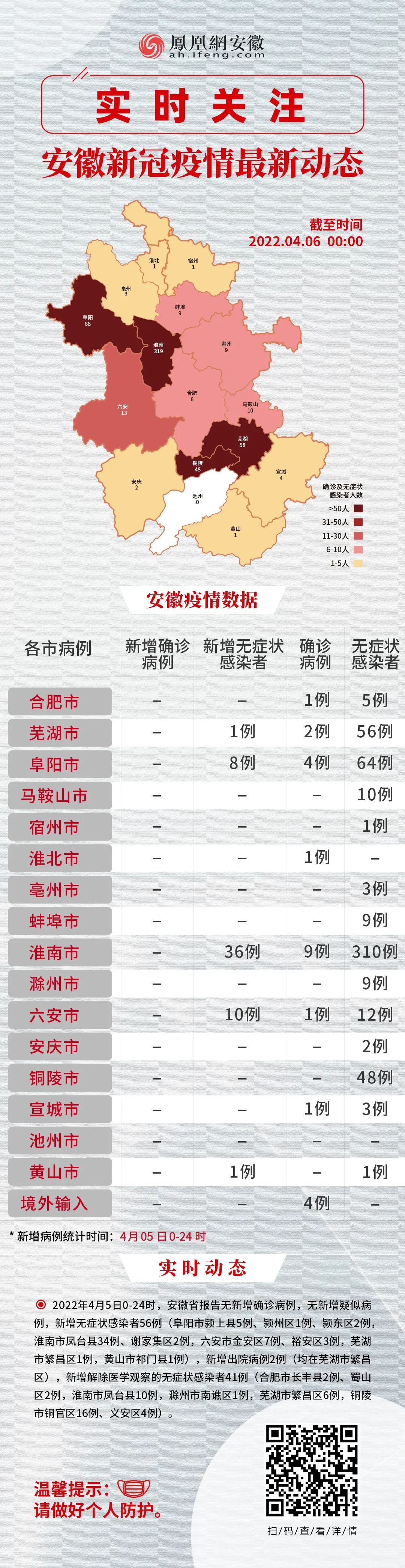 黃山疫情下的探索之旅，尋找自然美景中的內(nèi)心平和與寧靜