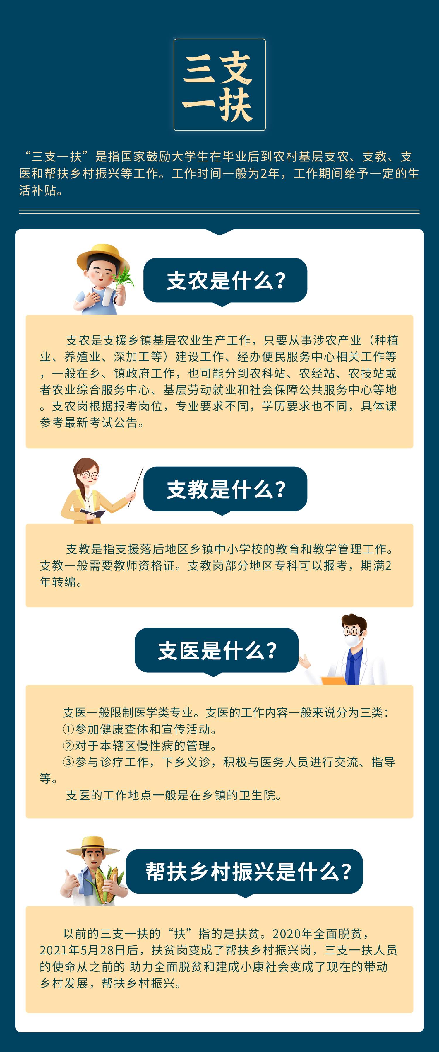 現(xiàn)代醫(yī)療支援新篇章，探索支醫(yī)最新動(dòng)態(tài)與發(fā)展