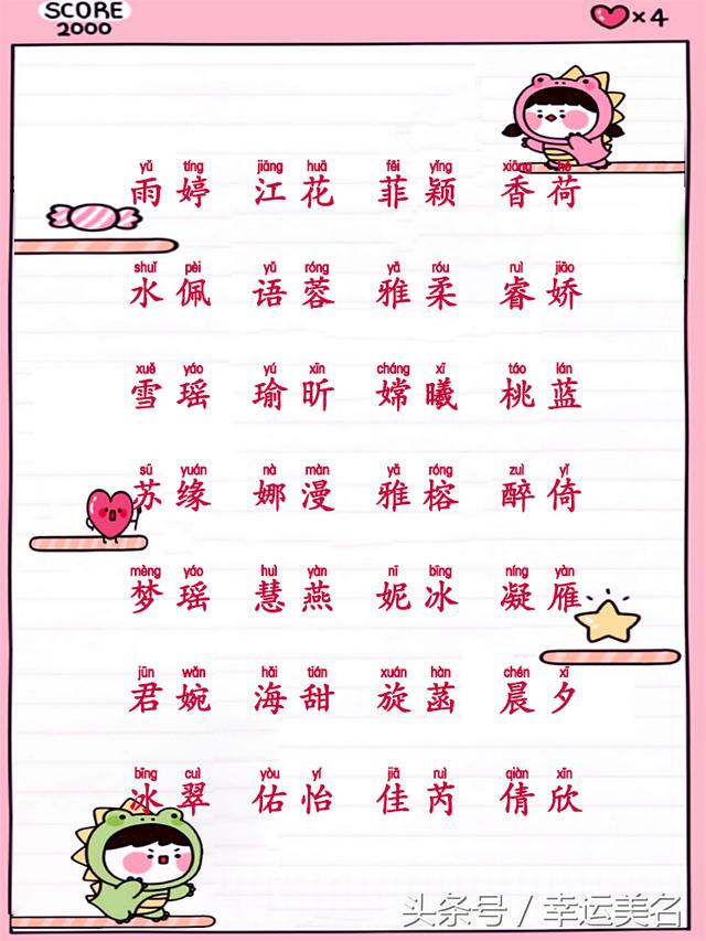 最新幼兒命名指南，精選名字推薦與取名指南