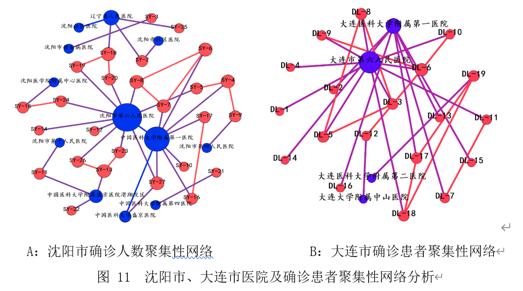 本溪冠狀最新情況詳解，任務(wù)完成與技能學(xué)習(xí)指南