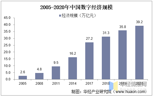 LED光源 第23頁(yè)