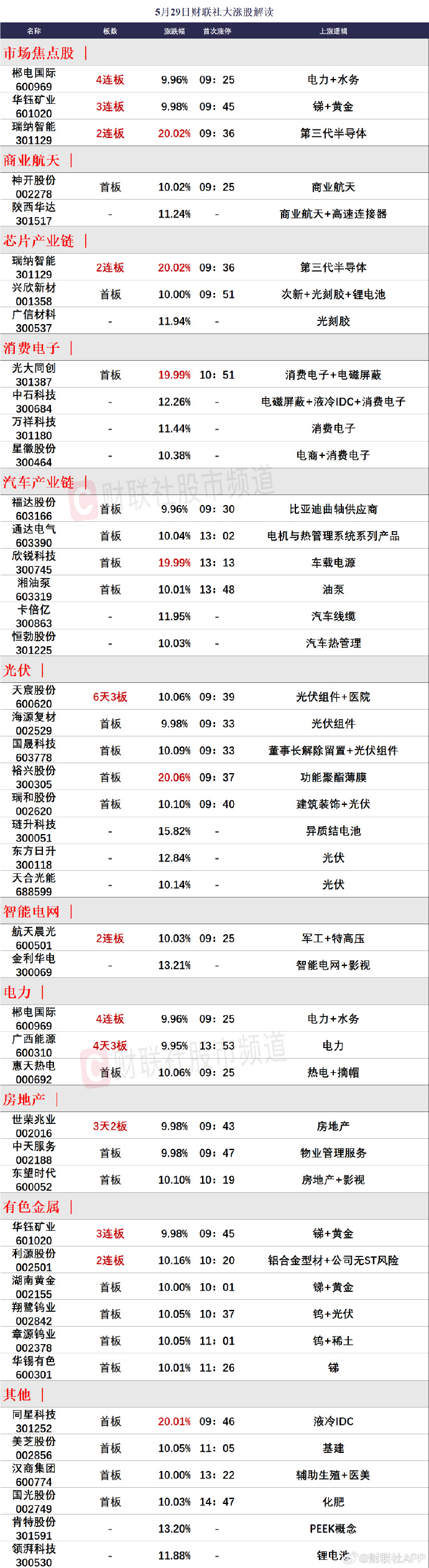 洞悉市場(chǎng)趨勢(shì)，把握投資機(jī)會(huì)，最新65-01行情解析