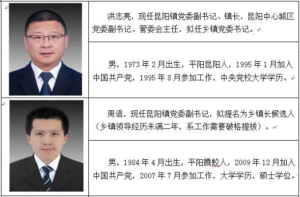 魯海威新任職務(wù)引領(lǐng)科技新紀(jì)元，體驗前所未有的高科技產(chǎn)品之旅