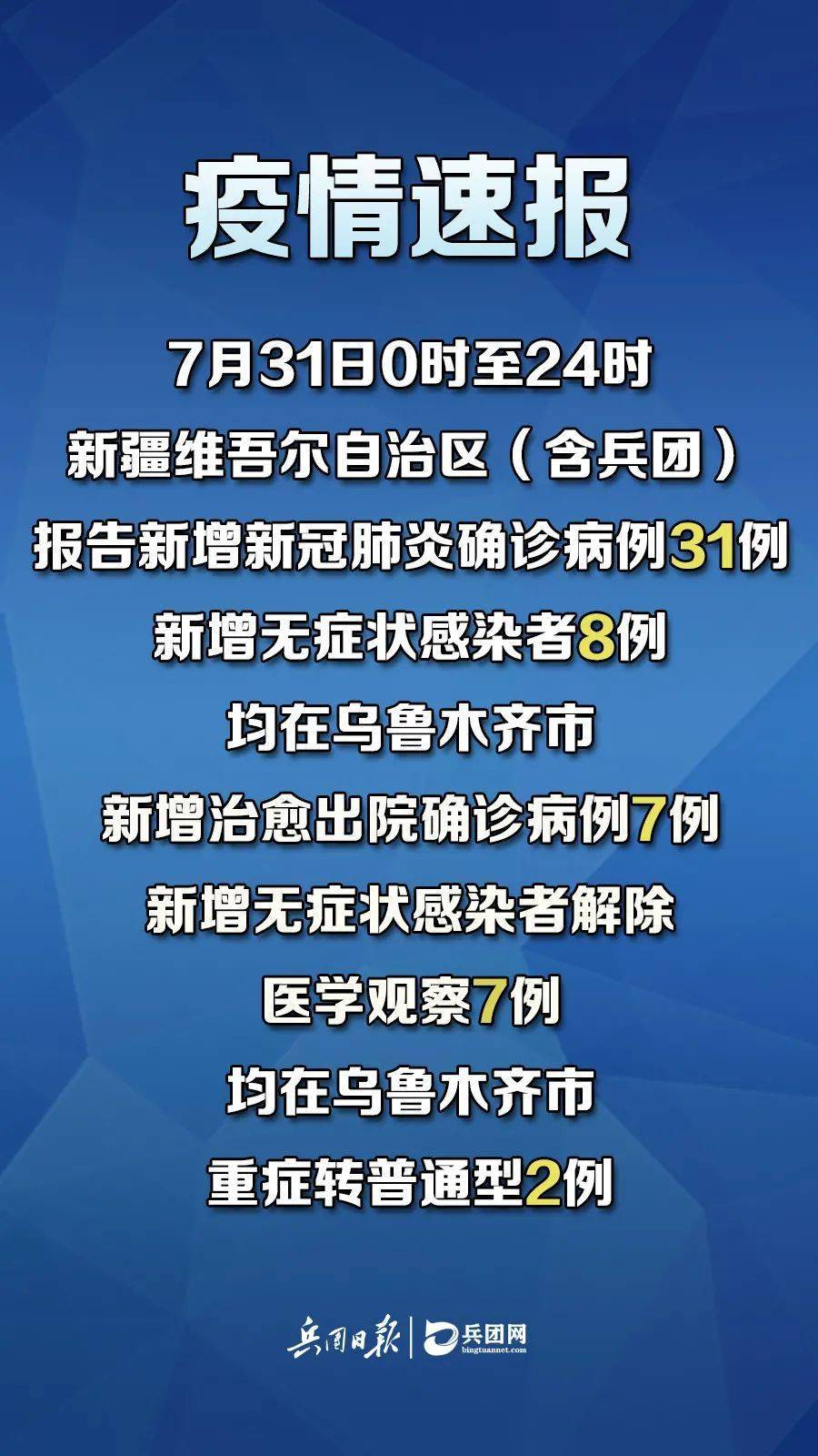 新冠肺炎最新動態(tài)，變化中的學(xué)習(xí)，匯聚希望與力量