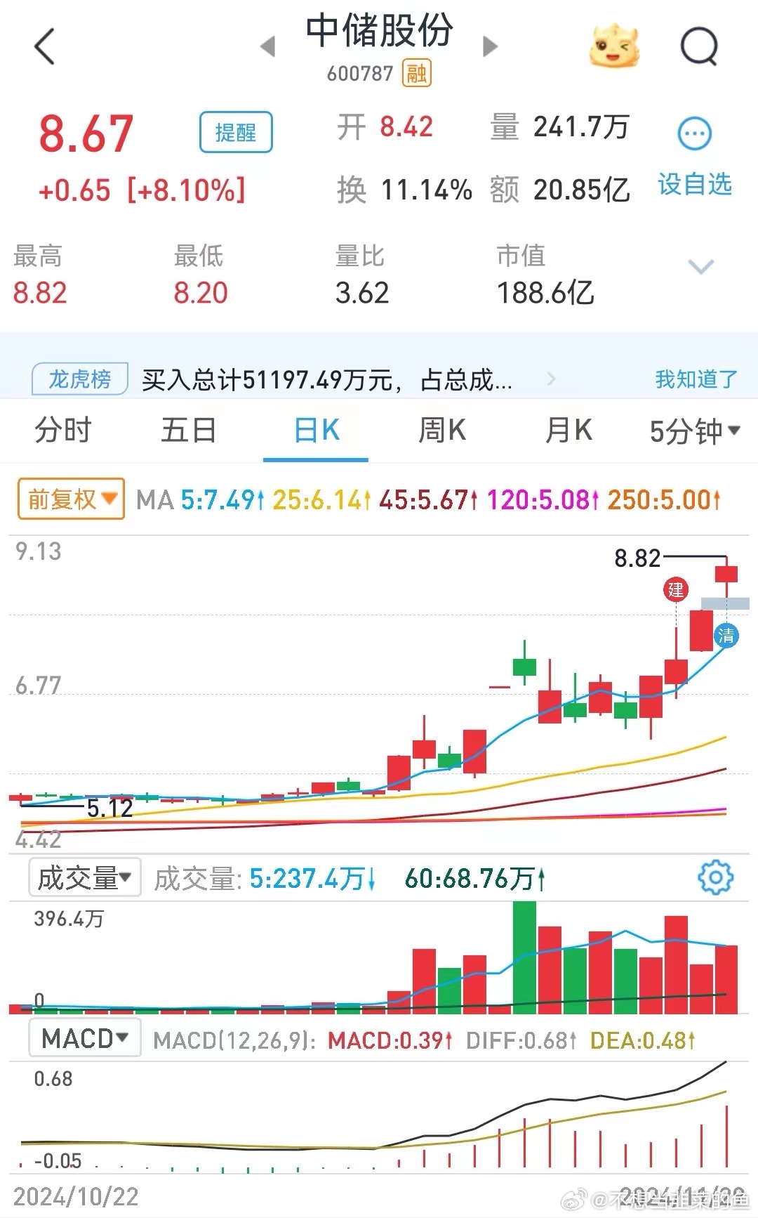 中儲最新消息，自然美景探索之旅的心靈洗禮與覺醒