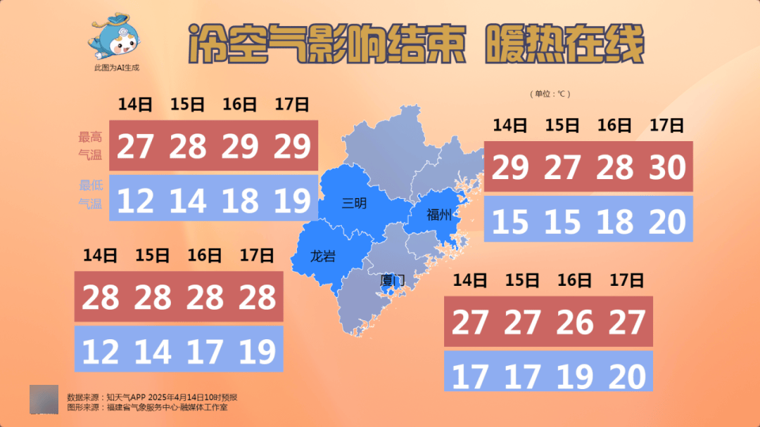 福建漳州最新天氣，探索自然美景，尋找內心平和與寧靜之旅