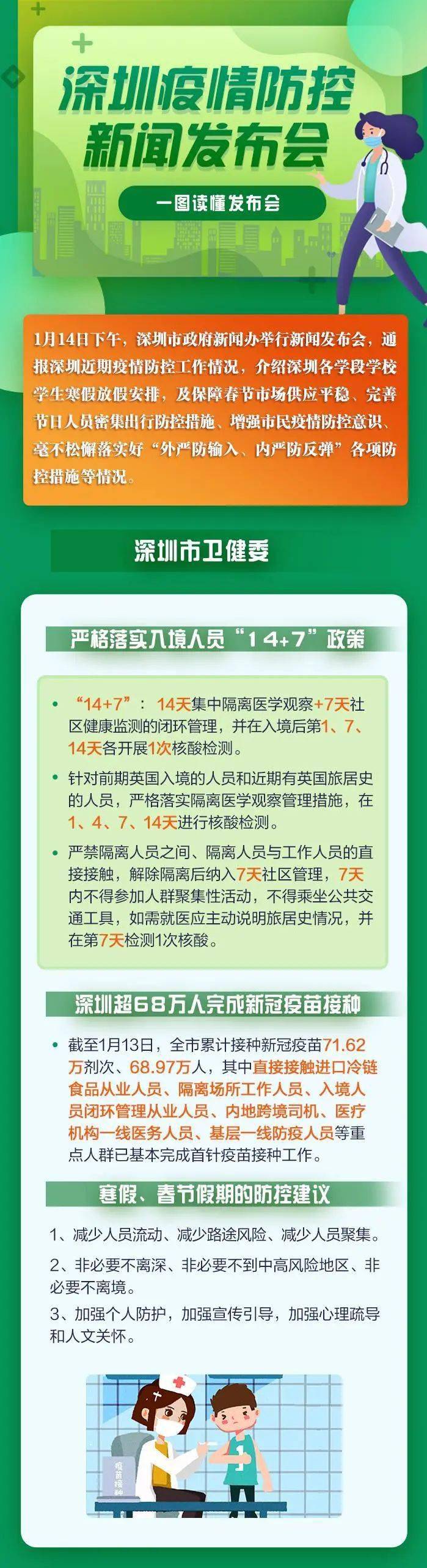 深圳衛(wèi)建委最新疫情動(dòng)態(tài)，變化中的力量與學(xué)習(xí)帶來的自信與成就感