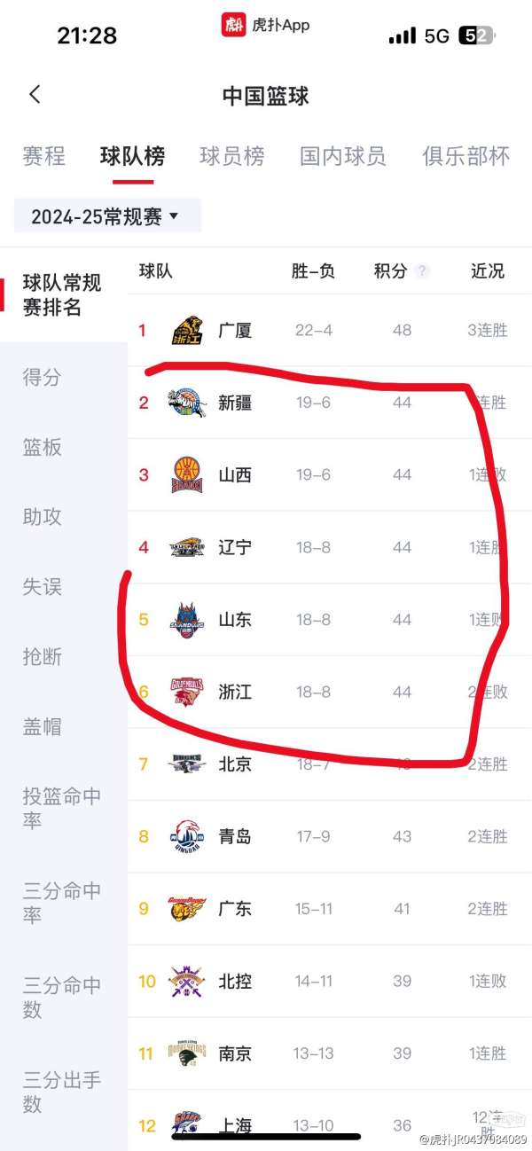八一隊(duì)最新動(dòng)態(tài)，科技重塑籃球，競(jìng)技魅力前所未有