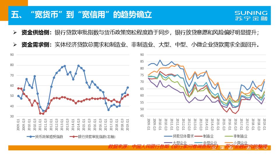 蘇寧金融最新動態(tài)，時代蛻變中的金融領(lǐng)域領(lǐng)航者