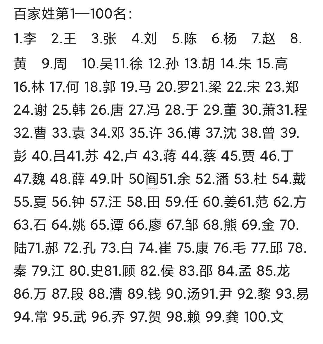 第284頁