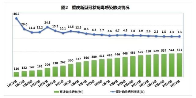 美國(guó)抗疫情最新數(shù)據(jù)，時(shí)代的挑戰(zhàn)與反思