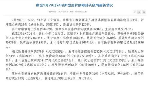 河南疫情死亡病例，自然之旅尋求內(nèi)心平靜與力量