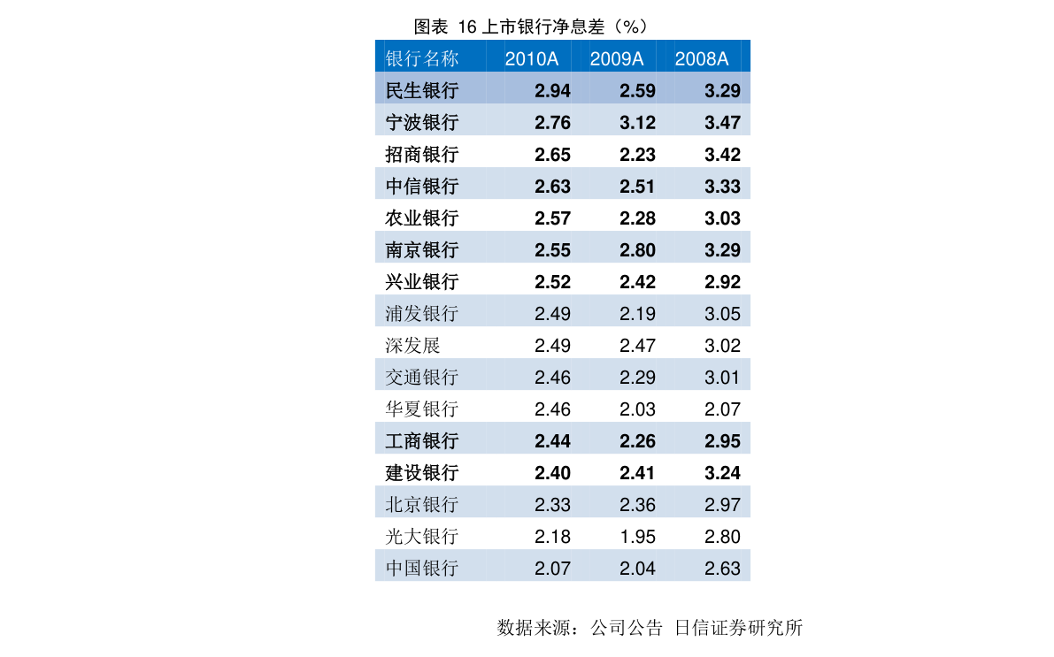 華誼最新股價(jià)動態(tài)及小巷深處的意外發(fā)現(xiàn)