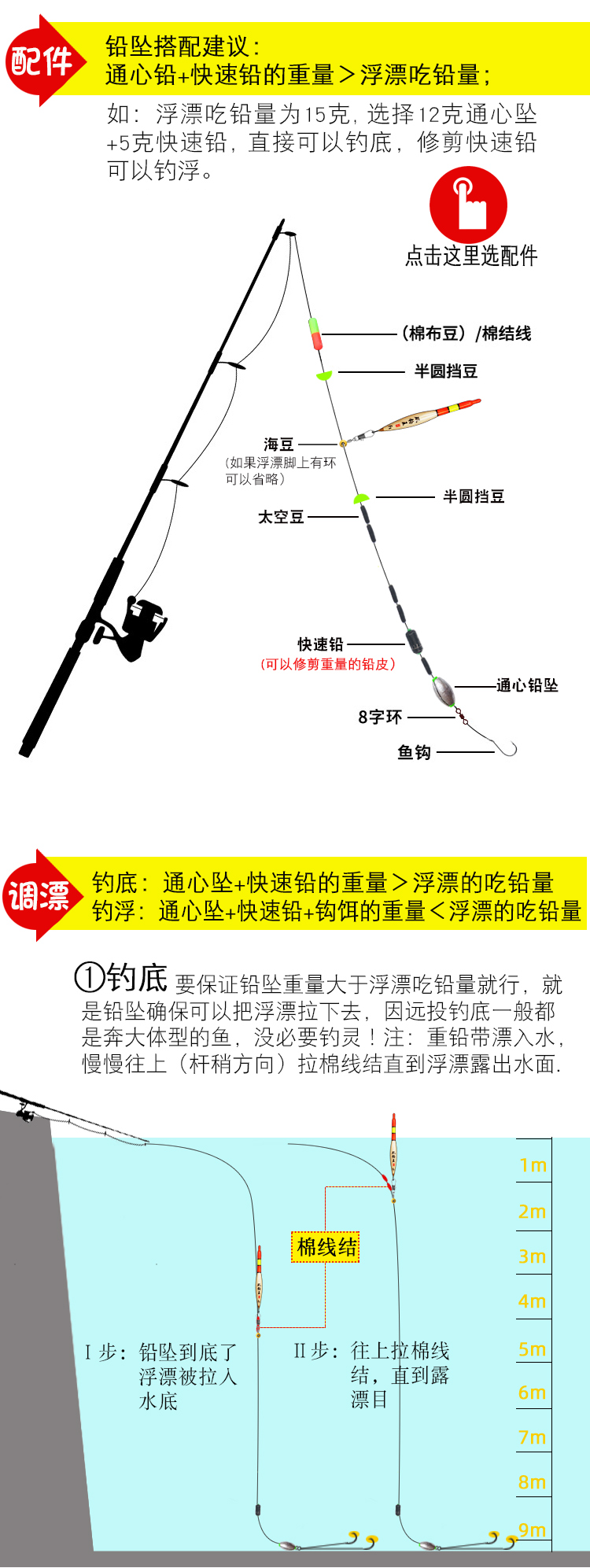 最新磯竿釣法，與自然美景的邂逅，探索內(nèi)心平和的釣魚之旅