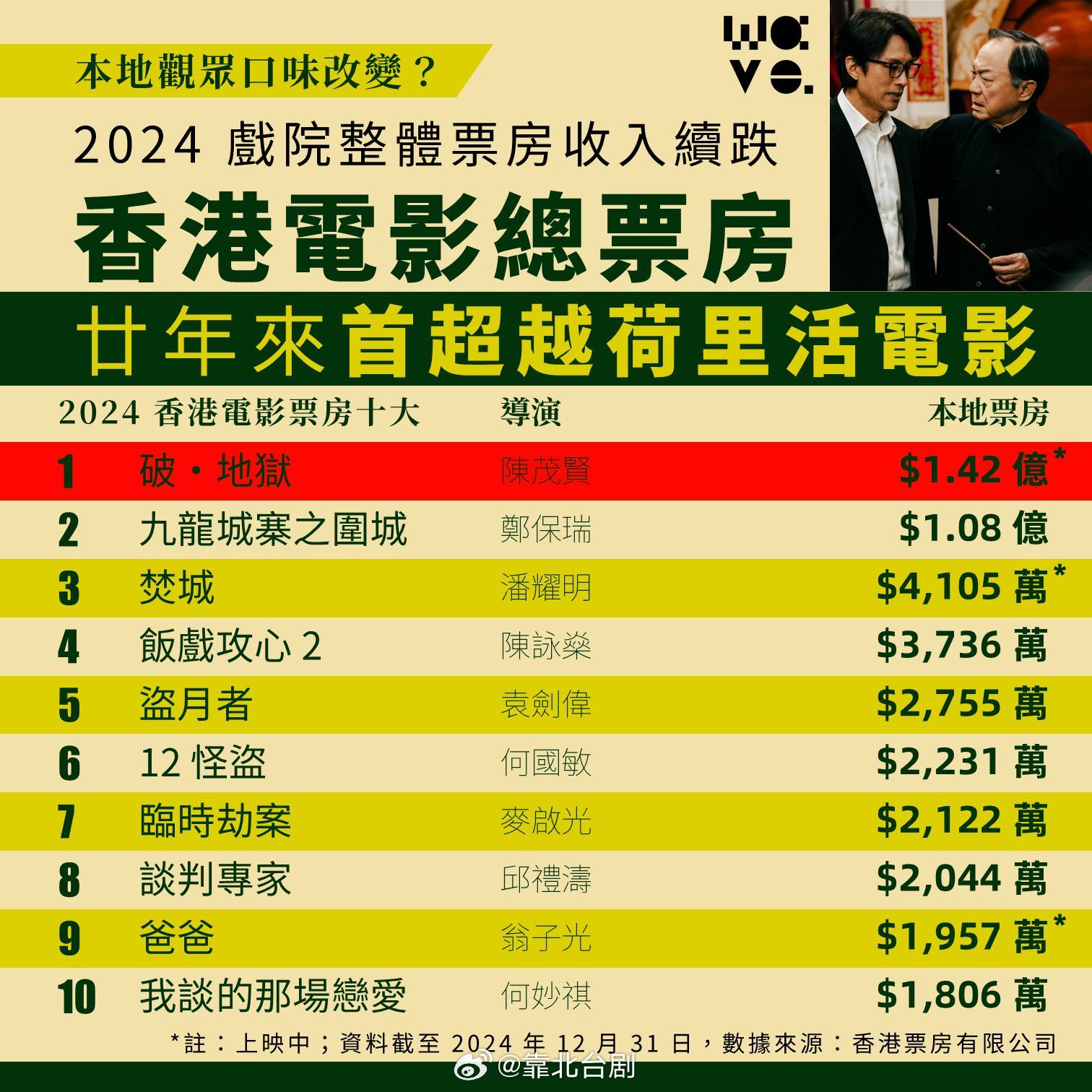 最新香港電影2025，學(xué)習(xí)之旅中的自信與成就之源