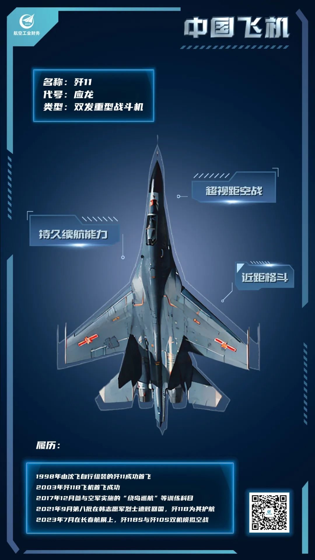 飛豹最新飛機(jī)，時(shí)代空中驕子的嶄新篇章