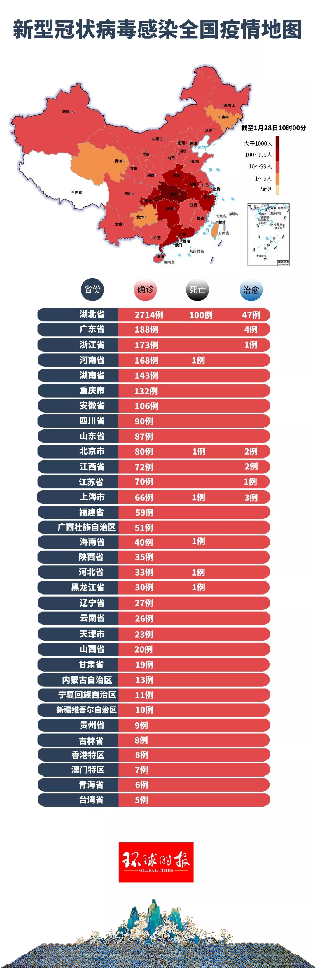 新冠狀肺炎最新圖像，小城溫馨抗疫日常實(shí)拍圖集