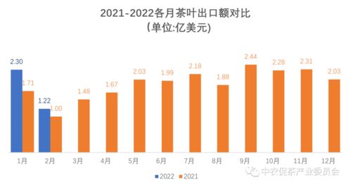 最新外貿(mào)出口訂單凸顯高科技產(chǎn)品引領(lǐng)未來趨勢，科技力量重塑外貿(mào)格局