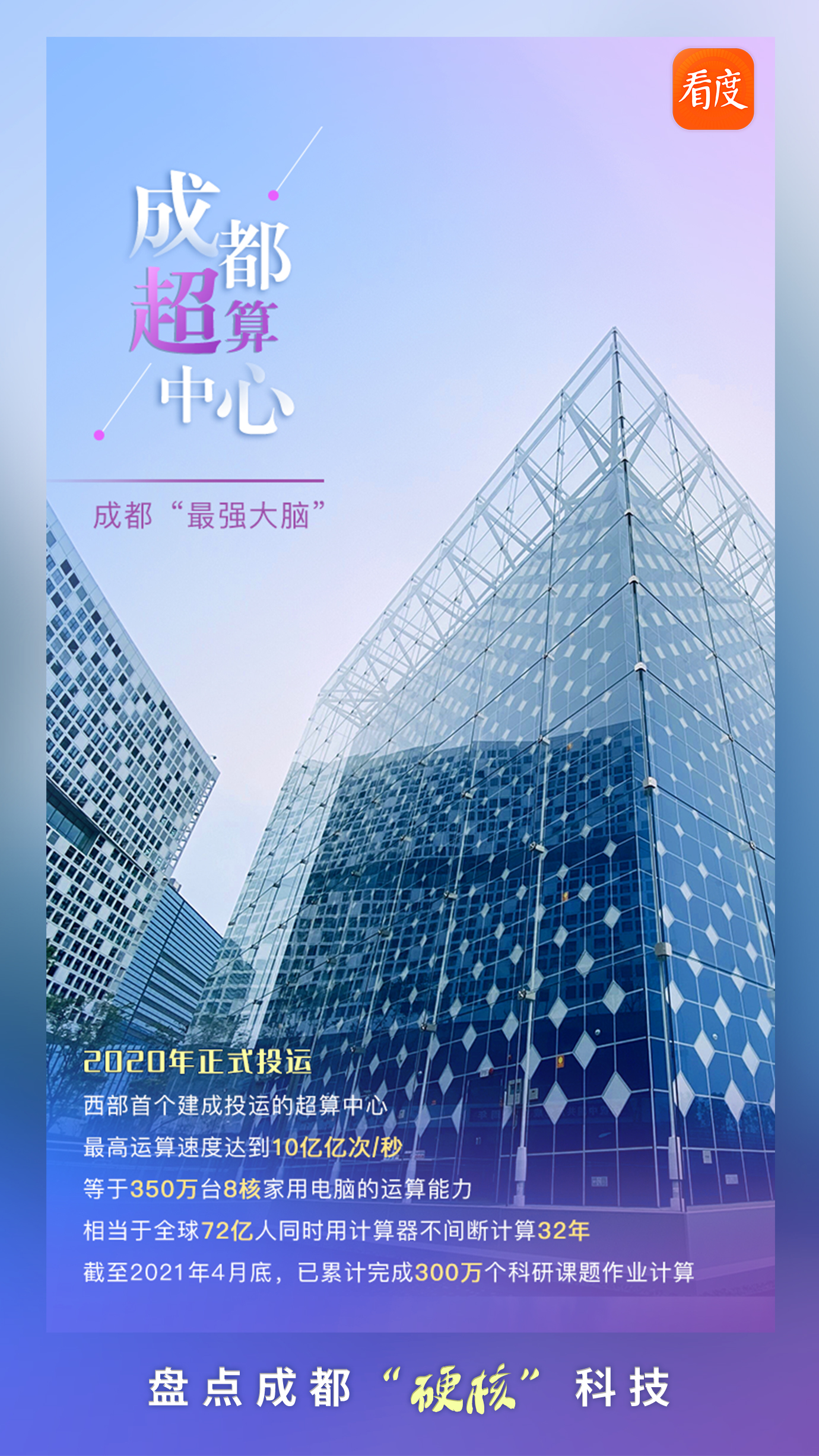 成都最新科技，點亮未來的靈感之光，成長于變革之中
