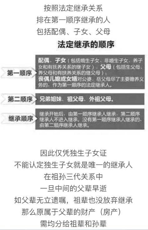 父母房產(chǎn)繼承新規(guī)，傳承中的溫情故事，家庭傳承新篇章